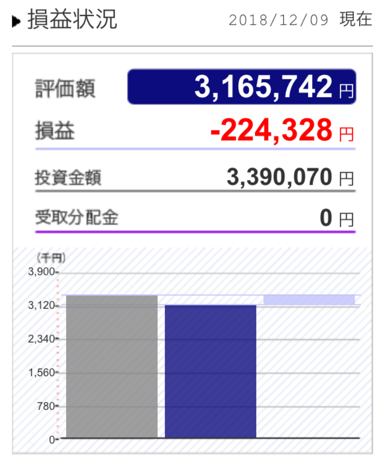 f:id:kikurom41:20181209234726j:plain