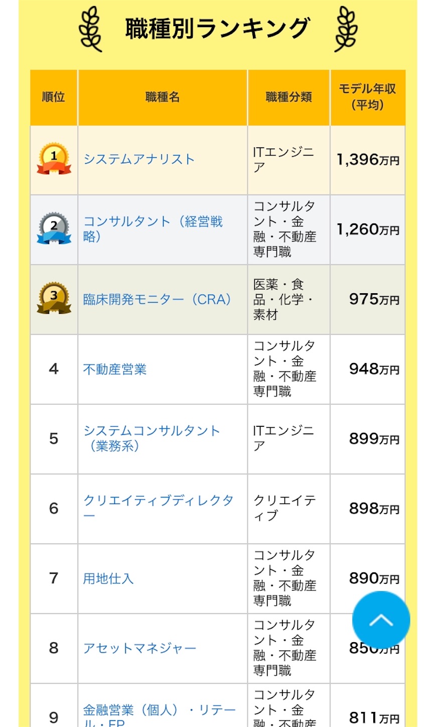 f:id:kikutabayashi:20200530162230j:image f:id:kikutabayashi:20200530162230j:image