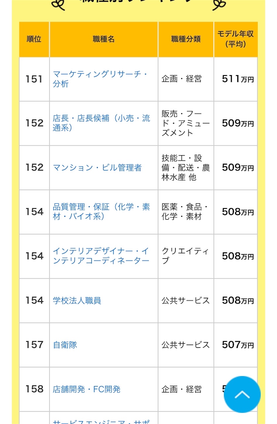 f:id:kikutabayashi:20200530162718j:image f:id:kikutabayashi:20200530162718j:image