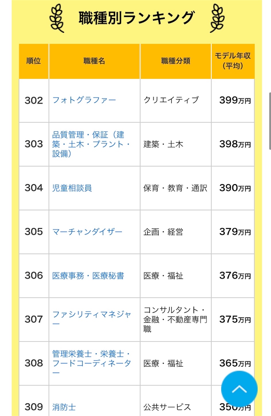 f:id:kikutabayashi:20200530162857j:image f:id:kikutabayashi:20200530162857j:image