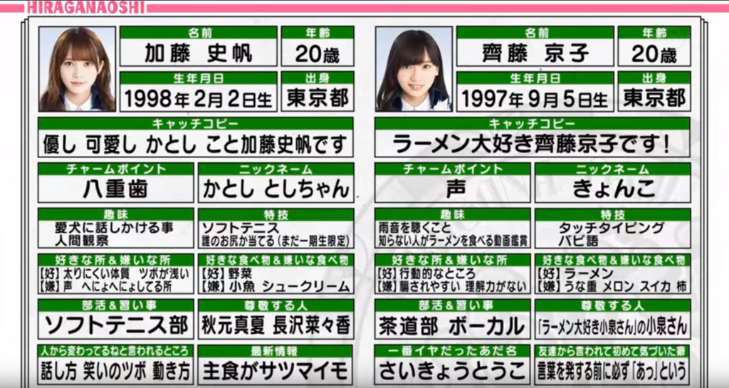 f:id:kikutaro777:20180409220204p:plain f:id:kikutaro777:20180409220204p:plain