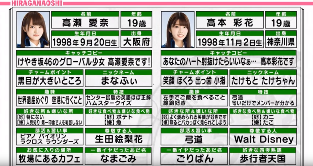 f:id:kikutaro777:20180409220224p:plain f:id:kikutaro777:20180409220224p:plain