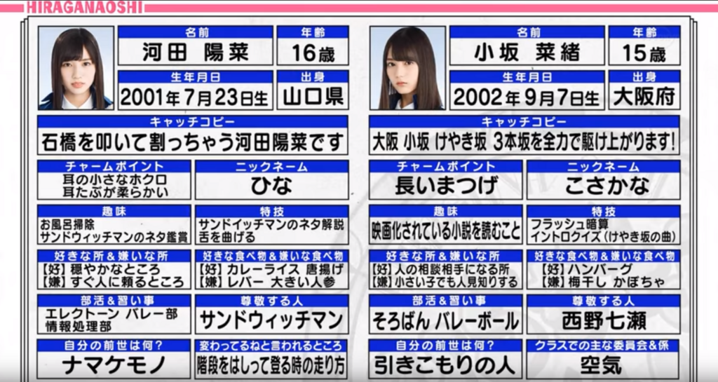 f:id:kikutaro777:20180409220242p:plain f:id:kikutaro777:20180409220242p:plain