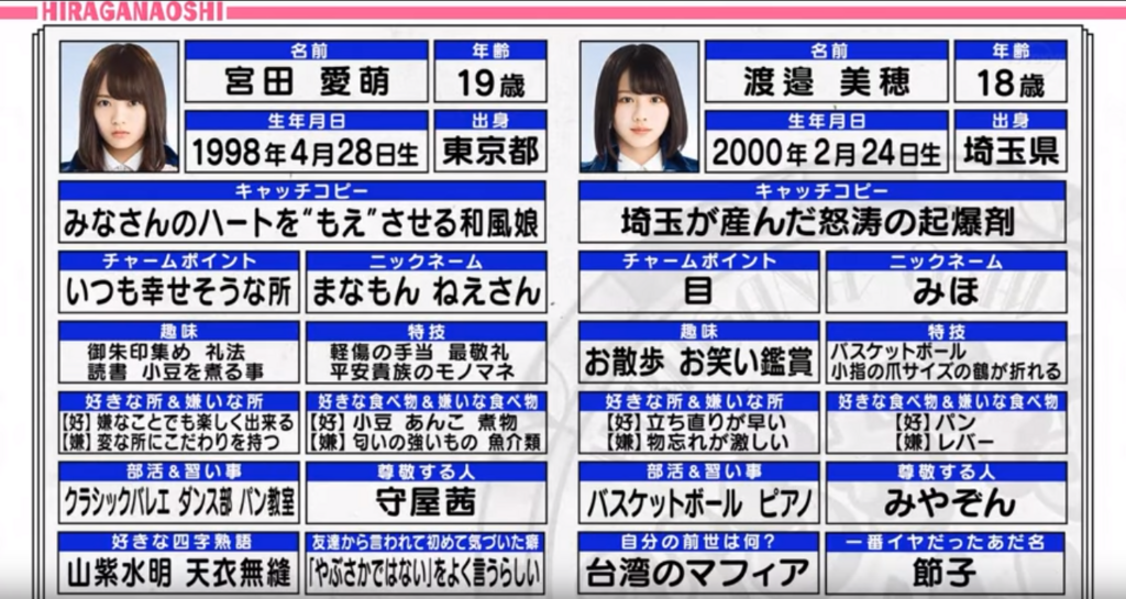 f:id:kikutaro777:20180409220621p:plain f:id:kikutaro777:20180409220621p:plain
