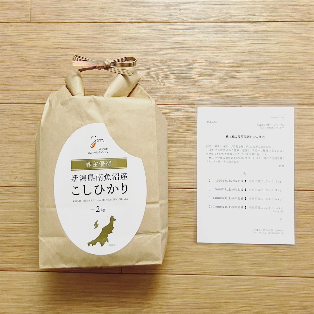 JMホールディングス 株主優待券10000円分(500円×20枚)ジャパンミート