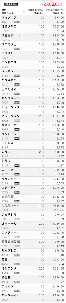 f:id:kikuuiki-uki:20260307224046j:image