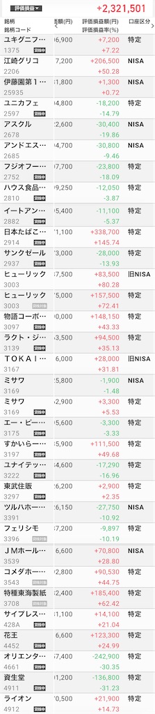 f:id:kikuuiki-uki:20260315213632j:image