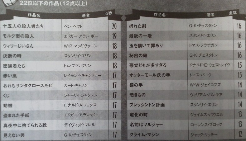 イメージ 4