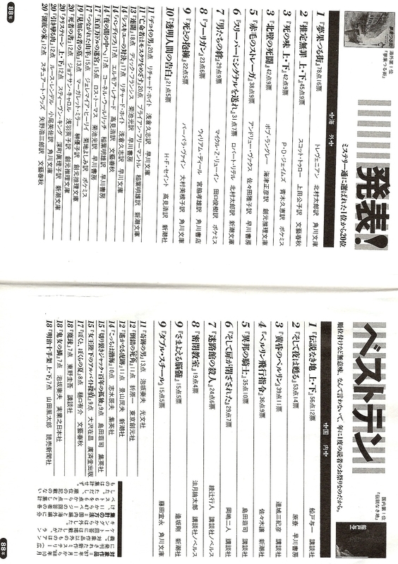 イメージ 2