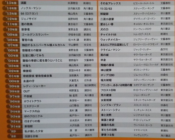 イメージ 3