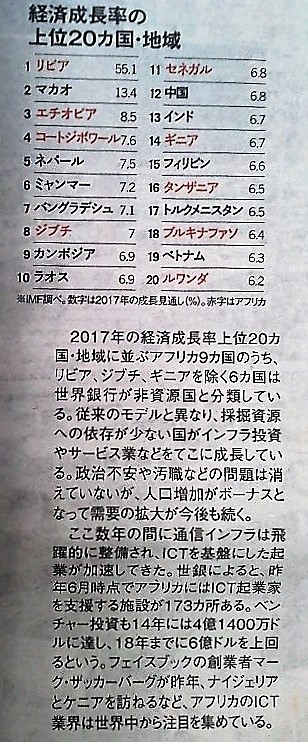 イメージ 6