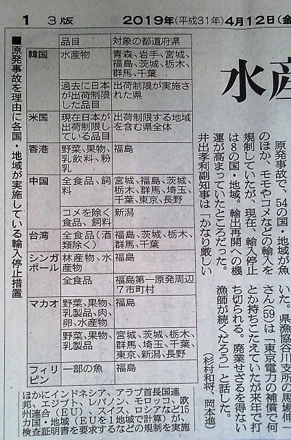 イメージ 8