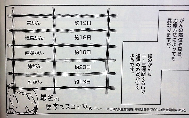 f:id:kikuy1113:20210627012155j:plain