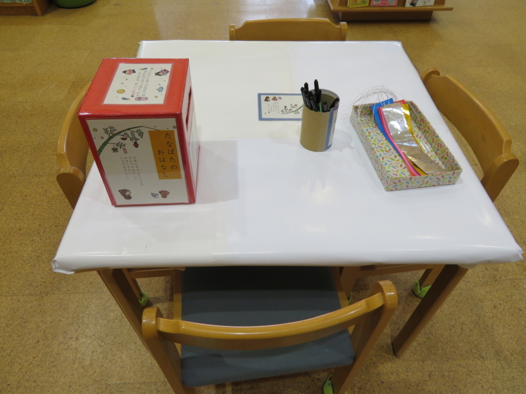 f:id:kikuyo-lib:20170621170633j:plain