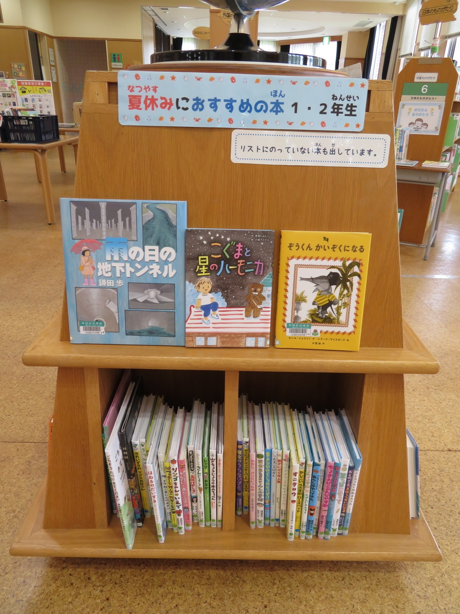 f:id:kikuyo-lib:20210616140822j:plain