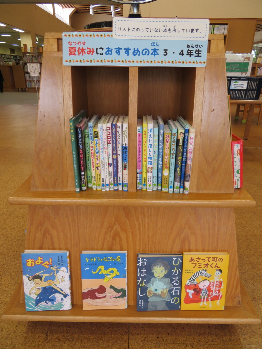 f:id:kikuyo-lib:20210616140919j:plain