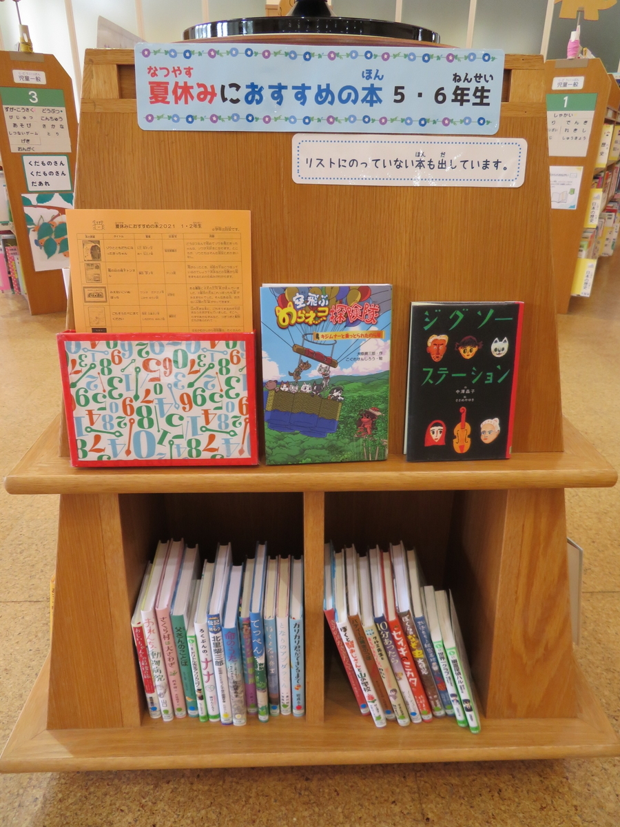 f:id:kikuyo-lib:20210616141118j:plain