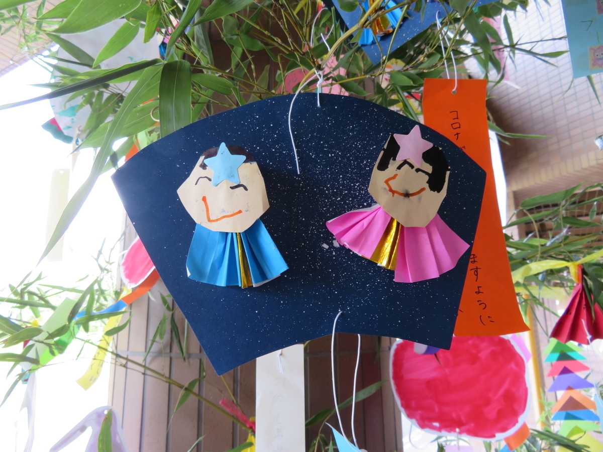 f:id:kikuyo-lib:20210625112137j:plain