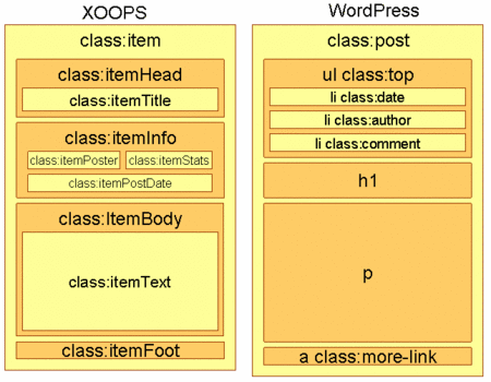 f:id:kilica:20081012105234g:image f:id:kilica:20081012105234g:image