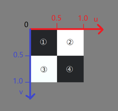 f:id:kilimanjaro-a2:20181017214038p:plain f:id:kilimanjaro-a2:20181017214038p:plain