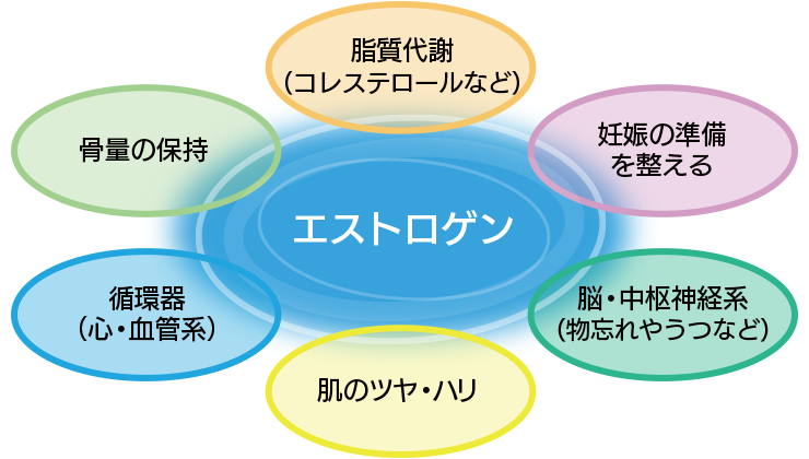 f:id:killarahanako:20220104151207p:plain