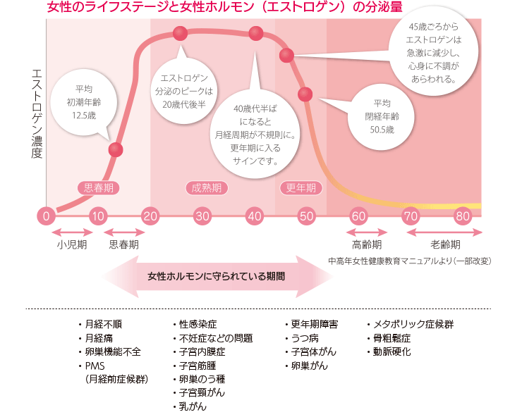 f:id:killarahanako:20220104151516p:plain
