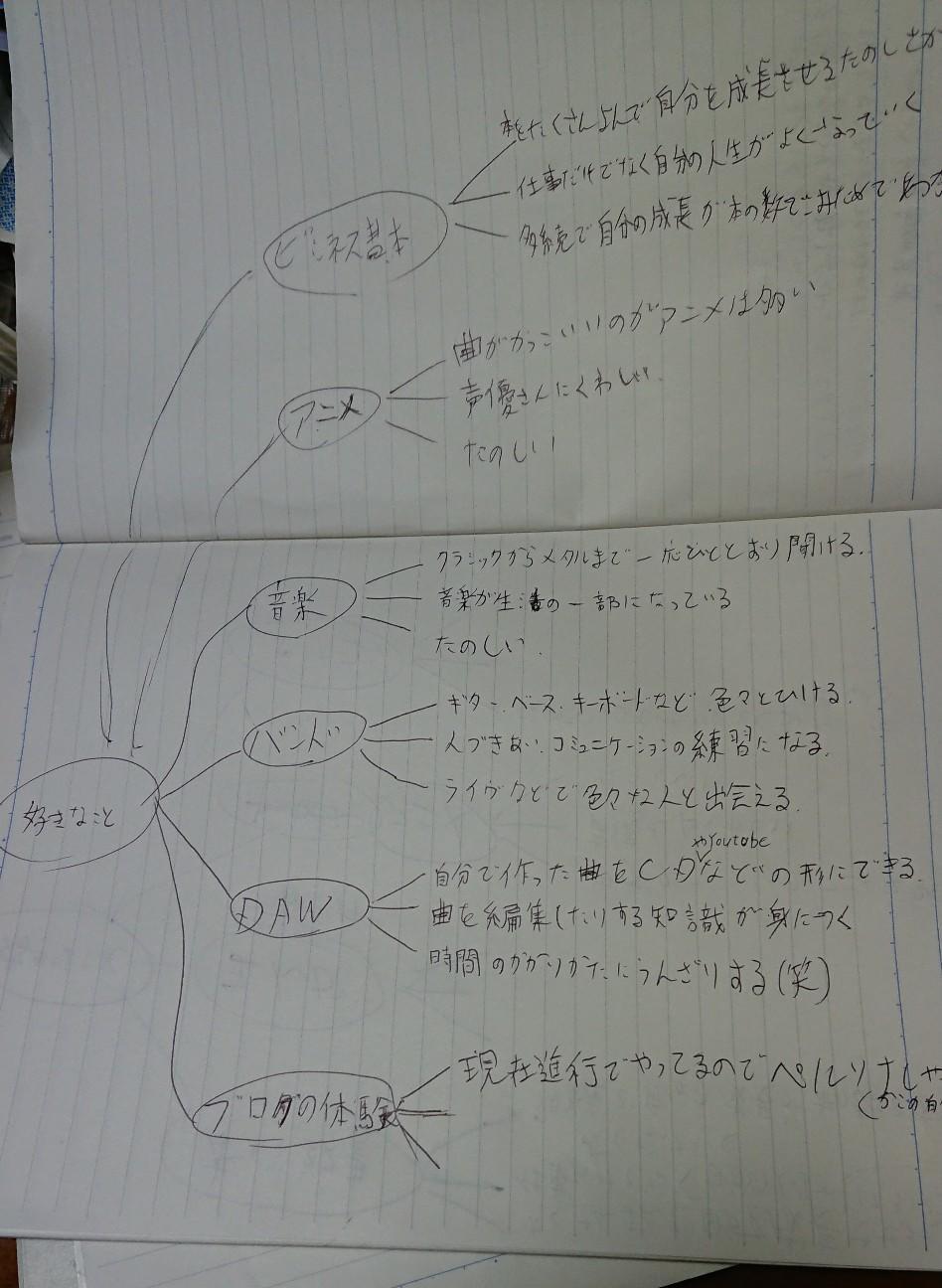 f:id:killerkun:20200212150225j:image