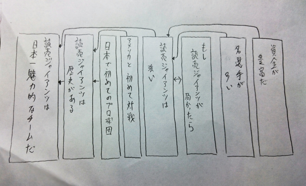 f:id:killermachine915:20180117173056j:plain f:id:killermachine915:20180117173056j:plain