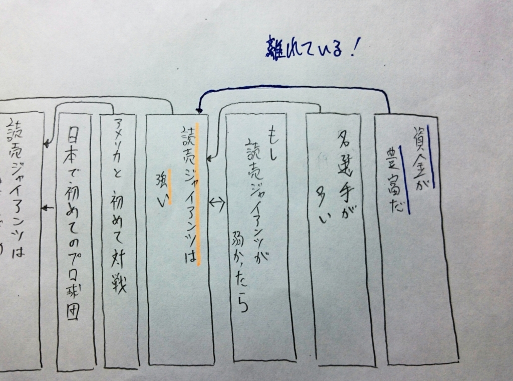 f:id:killermachine915:20180117173123j:plain f:id:killermachine915:20180117173123j:plain
