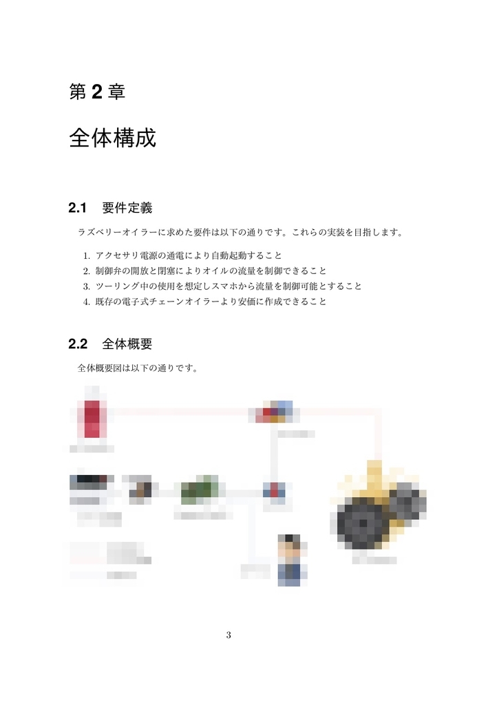 f:id:killysour:20181226230106j:plain f:id:killysour:20181226230106j:plain