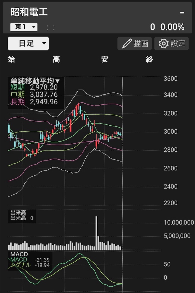 f:id:kilmyway:20191213185920j:image