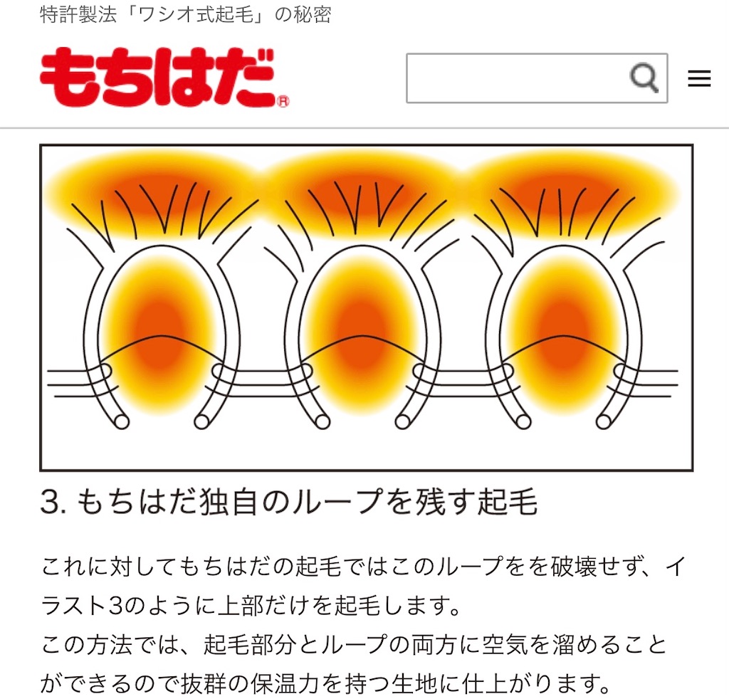 もちはだ ワシオ パーカーXL ブラック バイク防寒！今さら「もちはだ