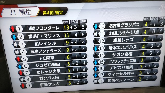 f:id:kimagure_tk:20220313095316j:image