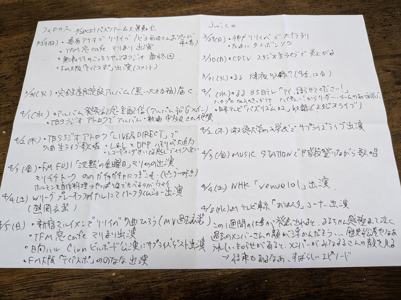 f:id:kimagure_tk:20260407122833j:image