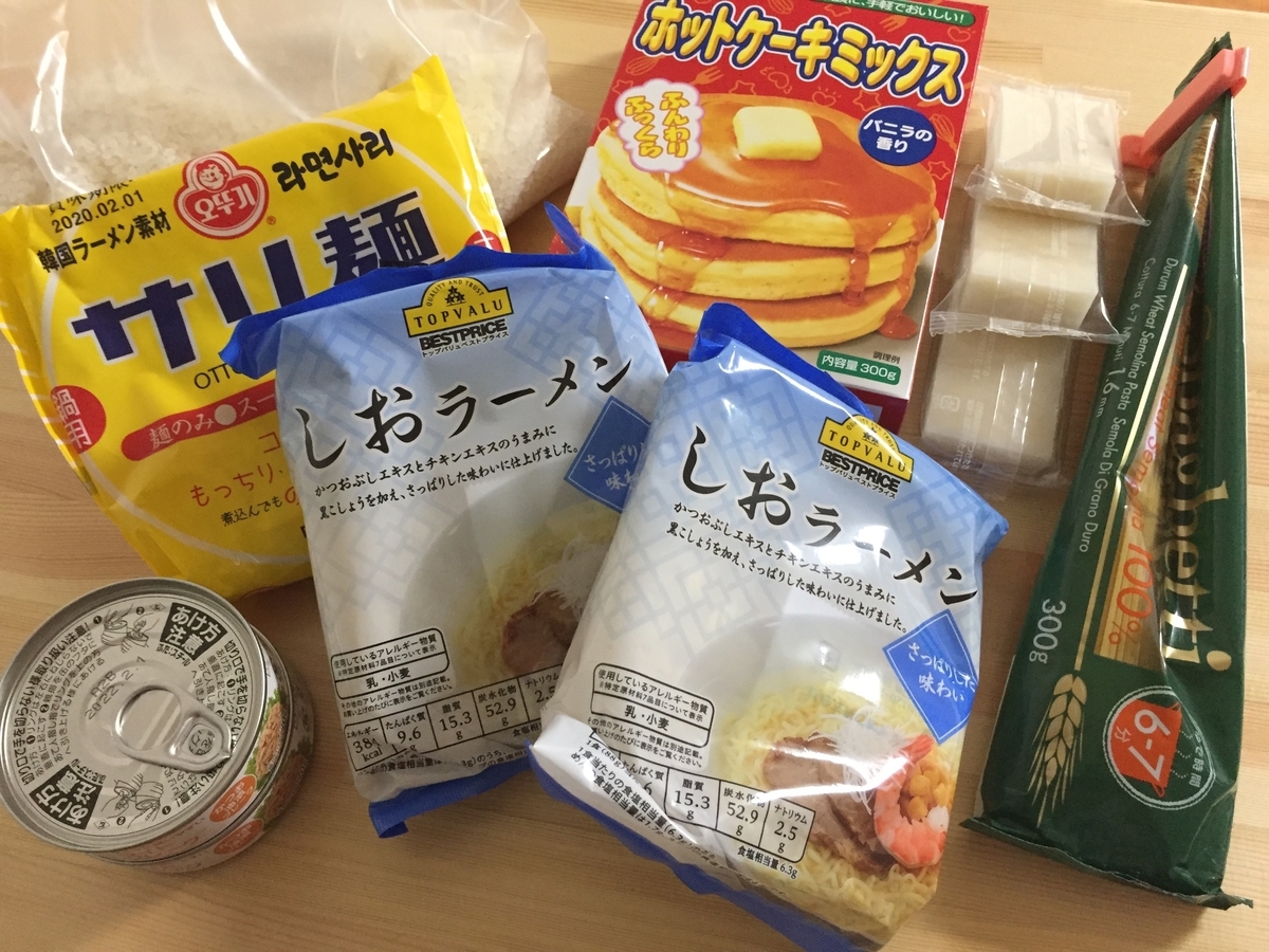 f:id:kimama84:20190701223234j:plain f:id:kimama84:20190701223234j:plain