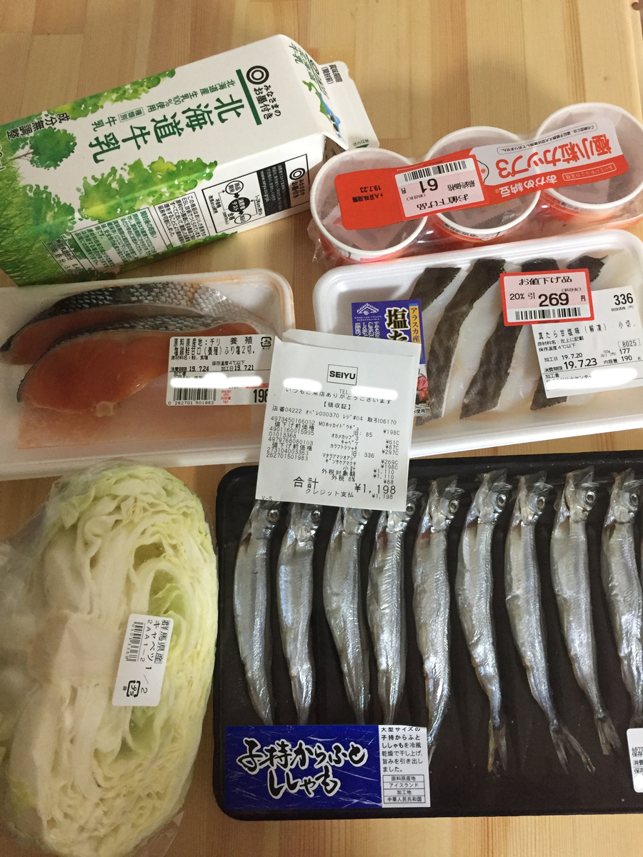f:id:kimama84:20190723001540j:plain