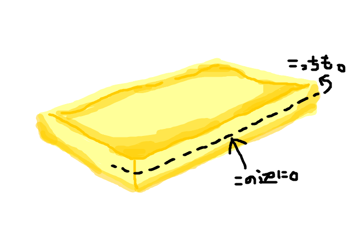 f:id:kimamalist:20161010222001p:plain