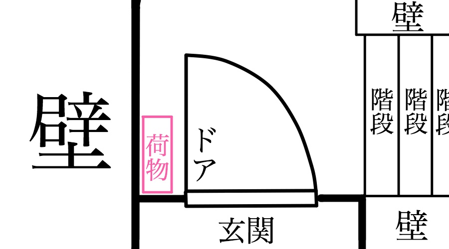 ゆうパックの荷物が8時間以上 ドアの横に放置されてた話 たわしの帖