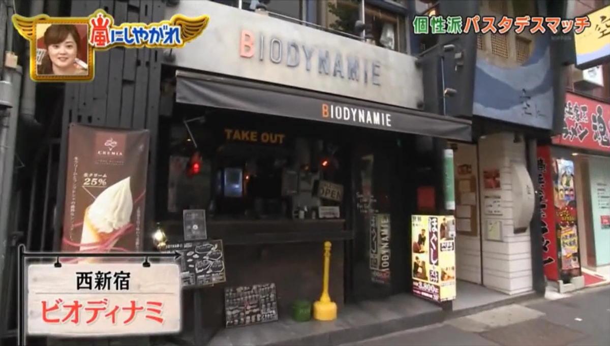 f:id:kimamanidance:20200611121833p:plain