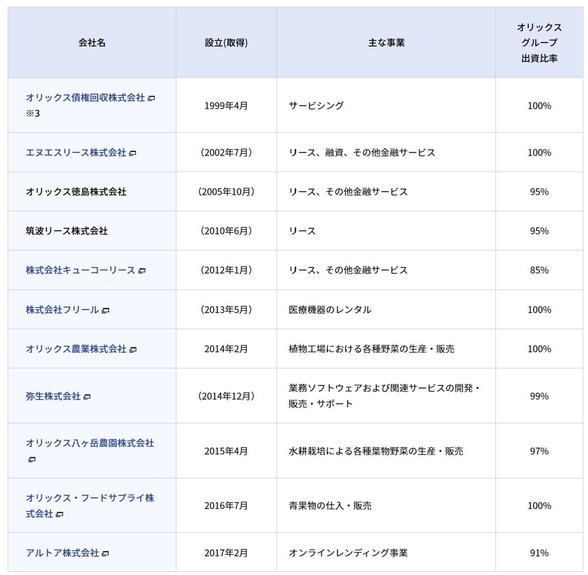 f:id:kimamaniseikatunikki:20200418110308p:plain f:id:kimamaniseikatunikki:20200418110308p:plain
