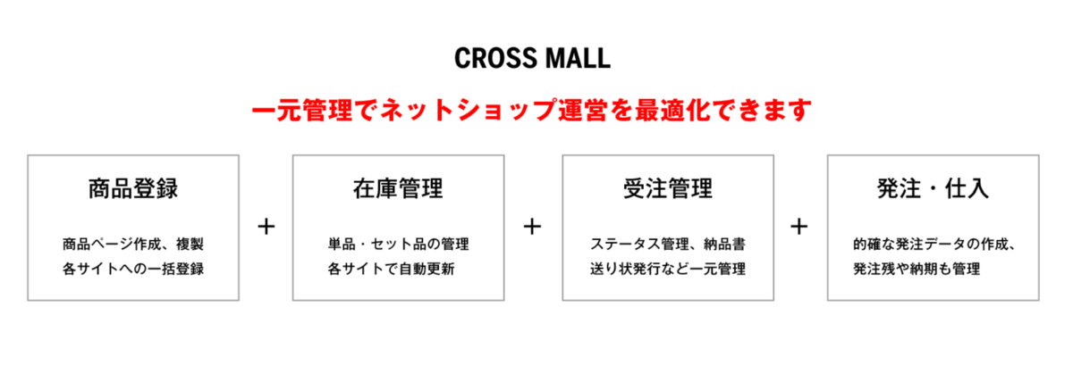 f:id:kimamaniseikatunikki:20200607113409p:plain