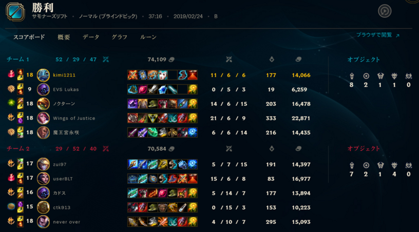 f:id:kimi1211:20190225004602p:plain f:id:kimi1211:20190225004602p:plain