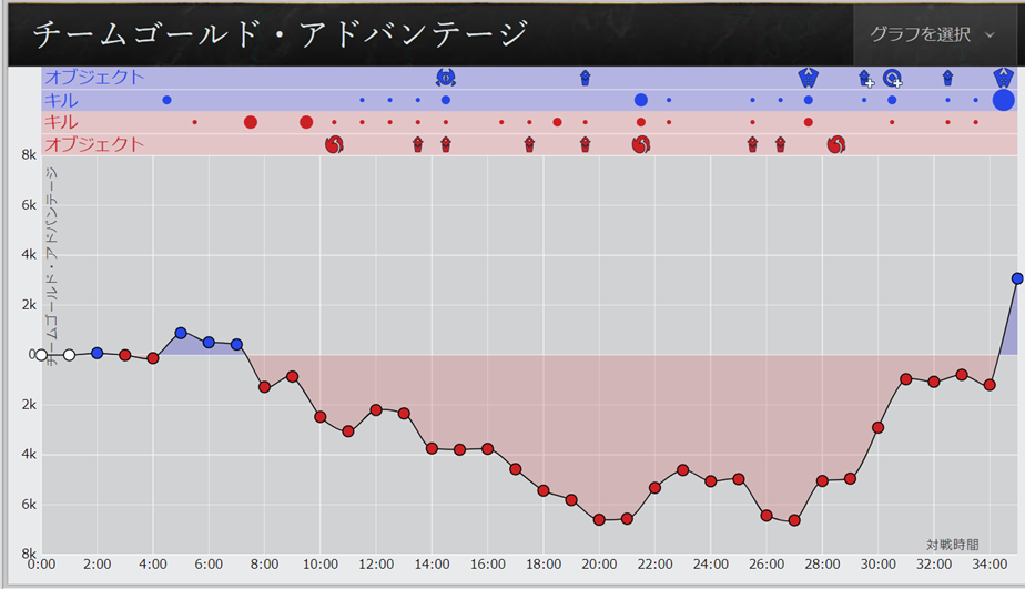 f:id:kimi1211:20190318135840p:plain f:id:kimi1211:20190318135840p:plain