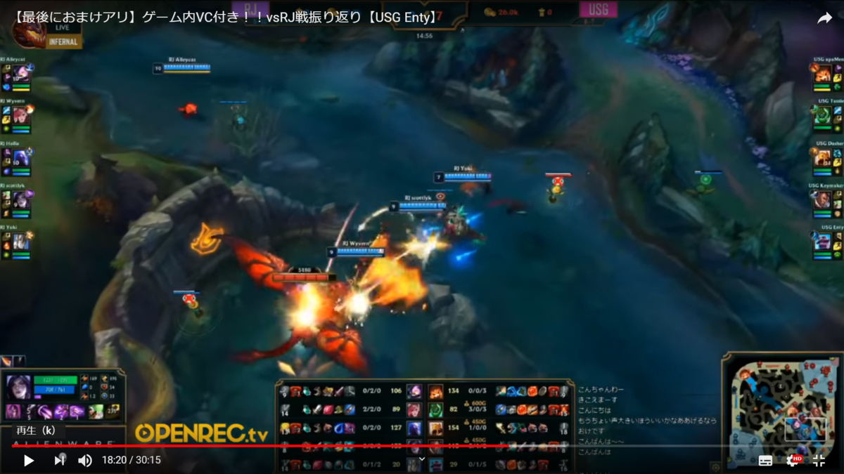 Enty選手から学ぶ ソロqの集団戦勝つために フォーカスを合わせる 意識をもつ 黄身lol日記 Tftの最新攻略情報ブログ