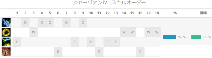 f:id:kimi1211:20190409103617p:plain