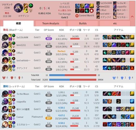 f:id:kimi1211:20190616154449p:plain f:id:kimi1211:20190616154449p:plain