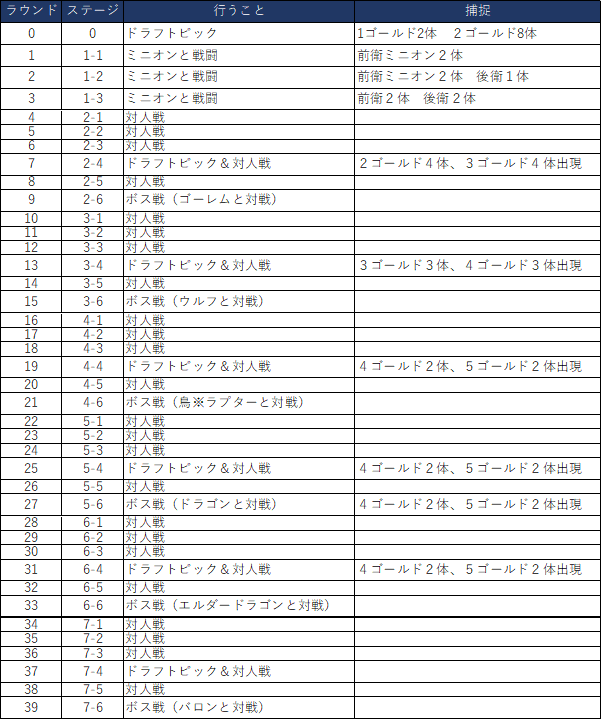 f:id:kimi1211:20190620181224p:plain f:id:kimi1211:20190620181224p:plain