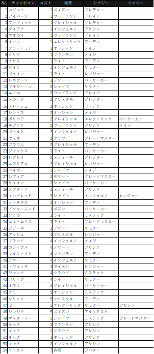 f:id:kimi1211:20191023154208p:plain