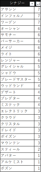 f:id:kimi1211:20191023154250p:plain