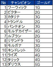 f:id:kimi1211:20210707155439p:plain
